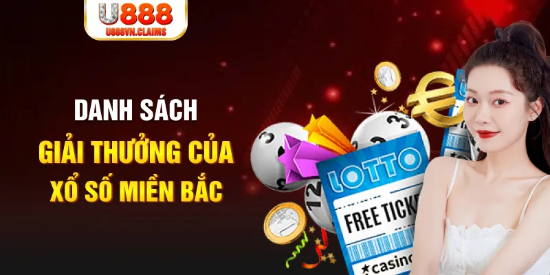 39 bet nhạc slot là gì