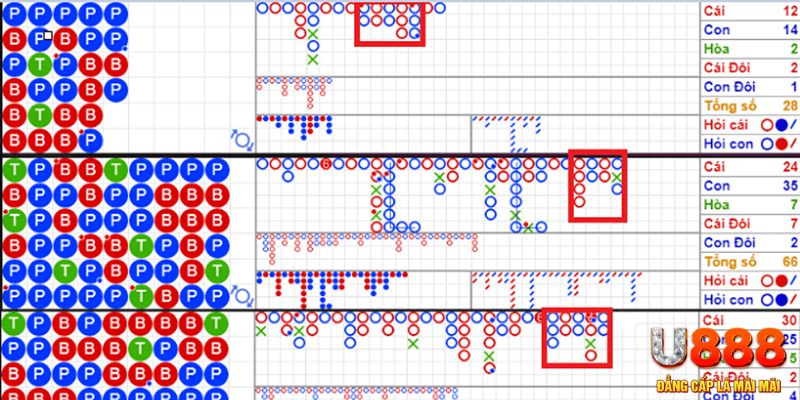 39 bet xổ số kon tum